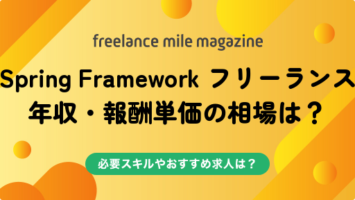 サムネイル:記事