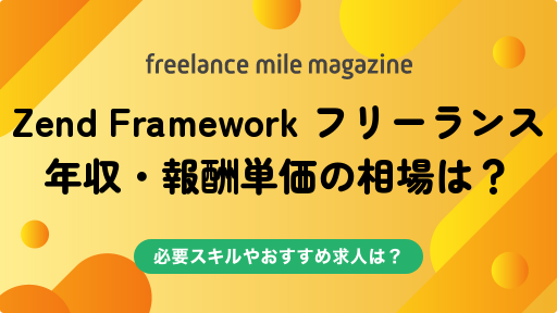 サムネイル:記事