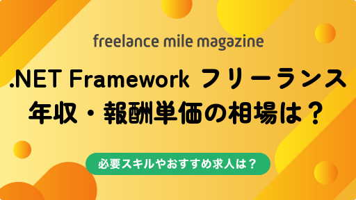 サムネイル:記事