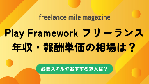 サムネイル:記事