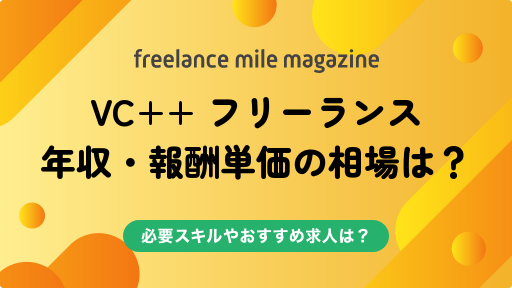 サムネイル:記事